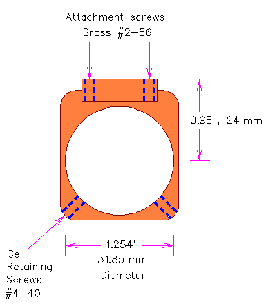 [Cell holder]