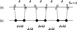 \begin{figure}
\begin{center}
\mbox{
\epsfig {file=haldane-f-delta-ca.eps,width=6cm}
}\end{center}\end{figure}