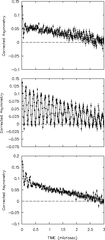 \begin{figure}
\begin{center}
\mbox{
\epsfig {file=n2_signals_wtf.ps,height=7.0in}
}\end{center}\end{figure}
