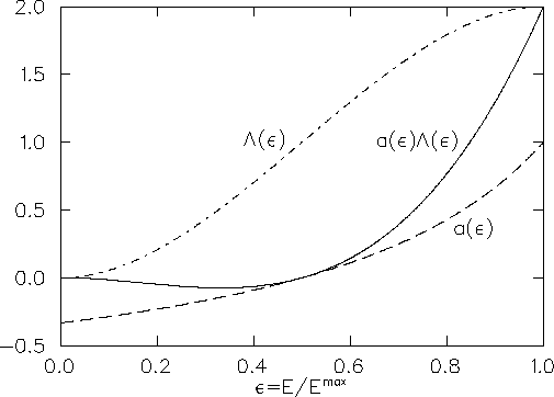 \begin{figure}
\begin{center}
\mbox{
\epsfig {file=factors_c.ps,height=8.0cm}
}\end{center}\end{figure}