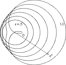 \begin{figure}
\begin{center}
\mbox{
\epsfig {file=cardioid.ps,height=6.0cm}
}\end{center}\end{figure}