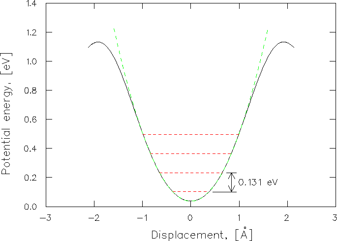 \begin{figure}
\begin{center}
\mbox{
\epsfig {file=xe_cluster.ps,height=4.25in}
}\end{center}\end{figure}