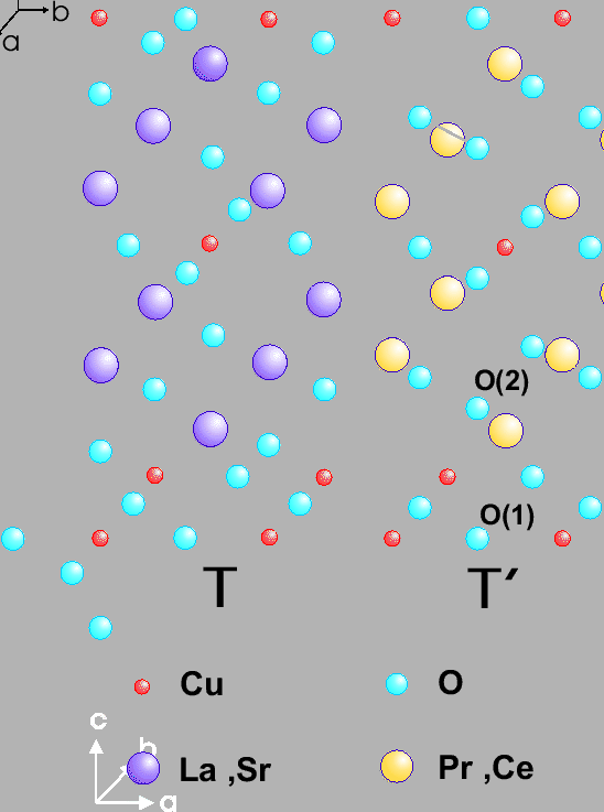 \includegraphics[width=12cm]{structure.eps}