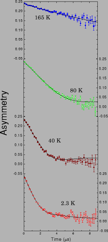 \includegraphics[width=15cm]{zf1.eps}