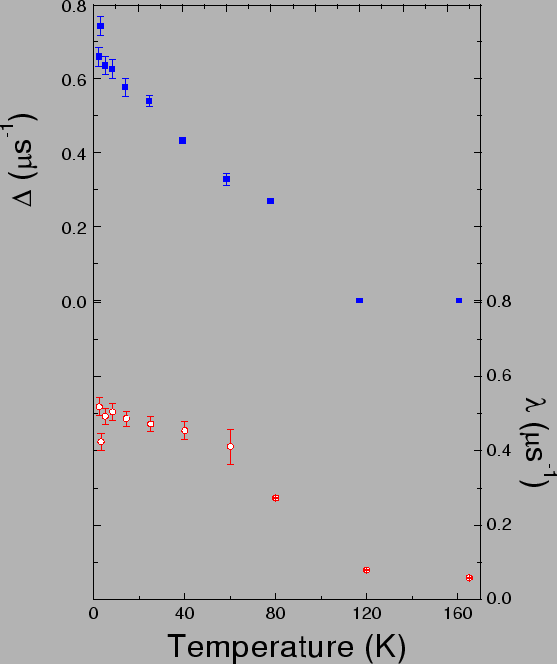 \includegraphics[width=14cm]{zf3.eps}