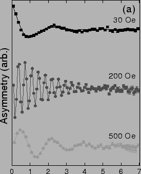 \includegraphics[width=8cm]{FCfield.eps}