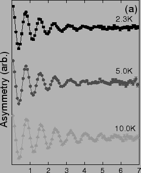 \includegraphics[width=8cm]{FCtemp.eps}