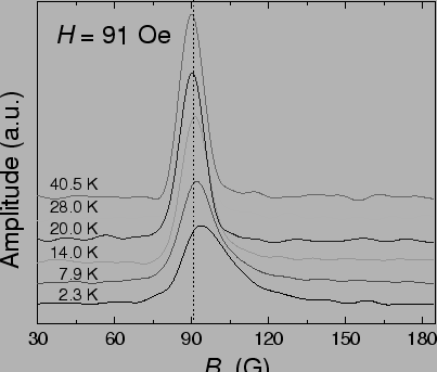 \includegraphics[width=12cm]{freq-fft.eps}