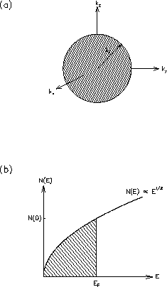 \begin{figure}\begin{center}\mbox{
\epsfig{file=metzero.eps,height=3.5in} }
\end{center}\end{figure}