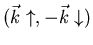 $(\vec{k} \uparrow , -\vec{k} \downarrow )$