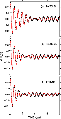 \begin{figure}\begin{center}\mbox{
\epsfig{file=asytemp.eps,height=3.5in}
} \end{center}\end{figure}