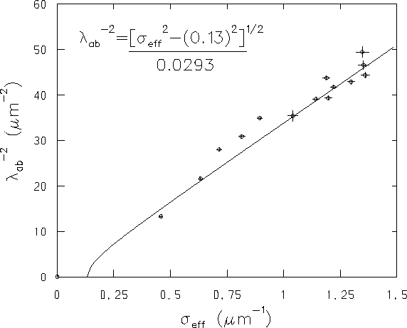 \begin{figure}\begin{center}\mbox{
\epsfig{file=correlation.eps,height=4in}
} \end{center}\end{figure}