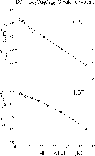 \begin{figure}\begin{center}\mbox{
\epsfig{file=both1st.eps,height=4.5in}
} \end{center}\end{figure}