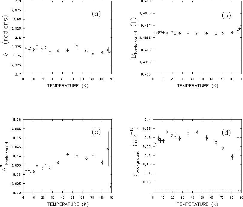 \begin{figure}\begin{center}\mbox{
\epsfig{file=backgroundf.eps,height=6.0in}
} \end{center}\end{figure}