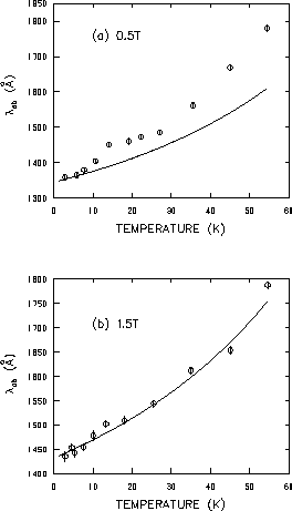 \begin{figure}\begin{center}\mbox{
\epsfig{file=microf.eps,height=4in}
} \end{center}\end{figure}