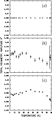 \begin{figure}\begin{center}\mbox{
\epsfig{file=totasy.eps,height=3.5in}
} \end{center}\end{figure}