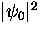 $\vert \psi_0 \vert^2$