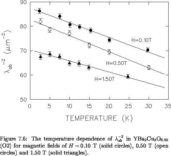 \begin{figure}
% latex2html id marker 6620
 \begin{center}
\mbox{

\epsfig {file...
 ..., 0.50~T (open circles)
and 1.50~T (solid triangles).
\vspace{.2in}}\end{figure}