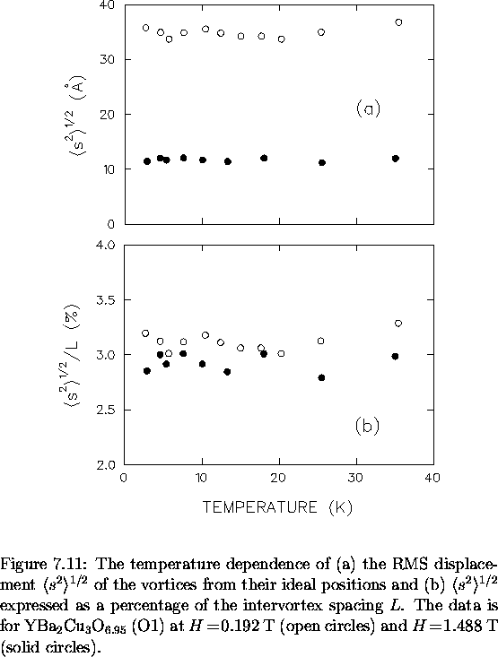 \begin{figure}
% latex2html id marker 6812
\begin{center}
\mbox{

\epsfig {file=...
 ...pen circles) and $H \! = \! 1.488$~T
(solid circles).
\vspace{.2in}}\end{figure}