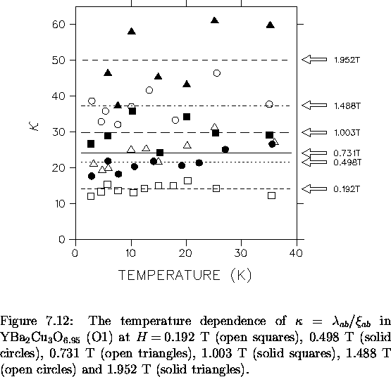 \begin{figure}
% latex2html id marker 6823
 \begin{center}
\mbox{

\epsfig {file...
 ...1.488~T (open circles)
and 1.952~T (solid triangles).
\vspace{.2in}}\end{figure}