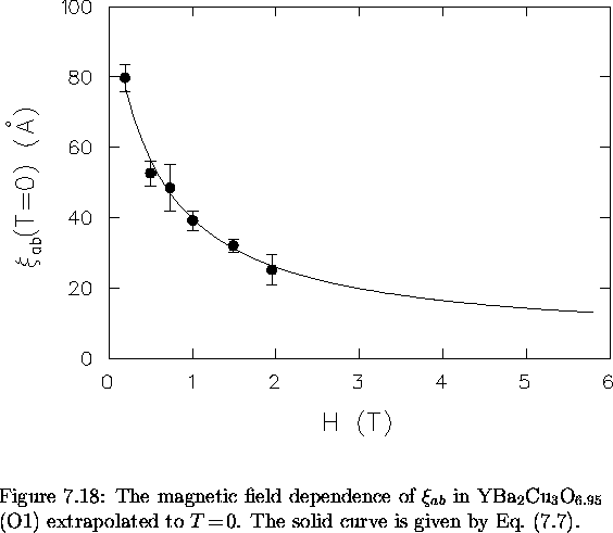 \begin{figure}
% latex2html id marker 6971
 \begin{center}
\mbox{

\epsfig {file...
 ...$. The solid
curve is given by Eq.~(\ref{eq:xi123H}).
\vspace{.2in}}\end{figure}