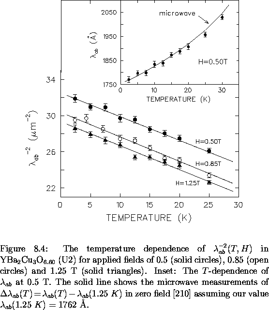\begin{figure}
% latex2html id marker 8195
\begin{center}
\mbox{

\epsfig {file=...
 ...assuming our value $\lambda_{ab}(1.25~K) = 1762$~\AA.
\vspace{.2in}}\end{figure}